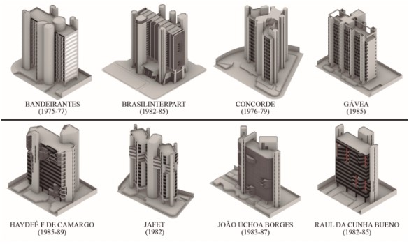 Figura 1 – Edifícios analisados, concebidos entre 1975 e 1985 na região da Berrini em São Paulo. Fonte: Os autores.