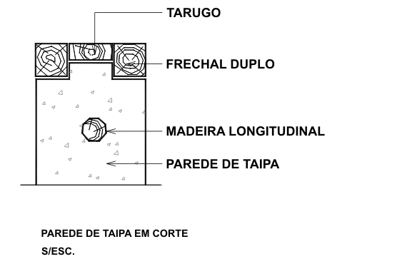 Fig. 6 - Parede de taipa em corte. Redesenho G&C