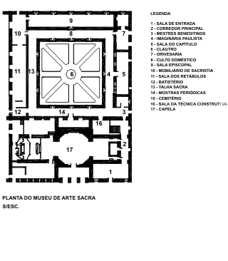 Fig.3 - Planta do Museu de Arte Sacra