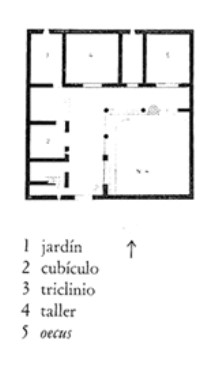 Figura 4 - Casa de Pinario Cerial, Pompéia. Planta