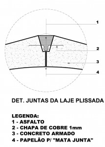 Figura 08 – Detalhe da junta da laje plissada Fonte: Edite Galote Carranza