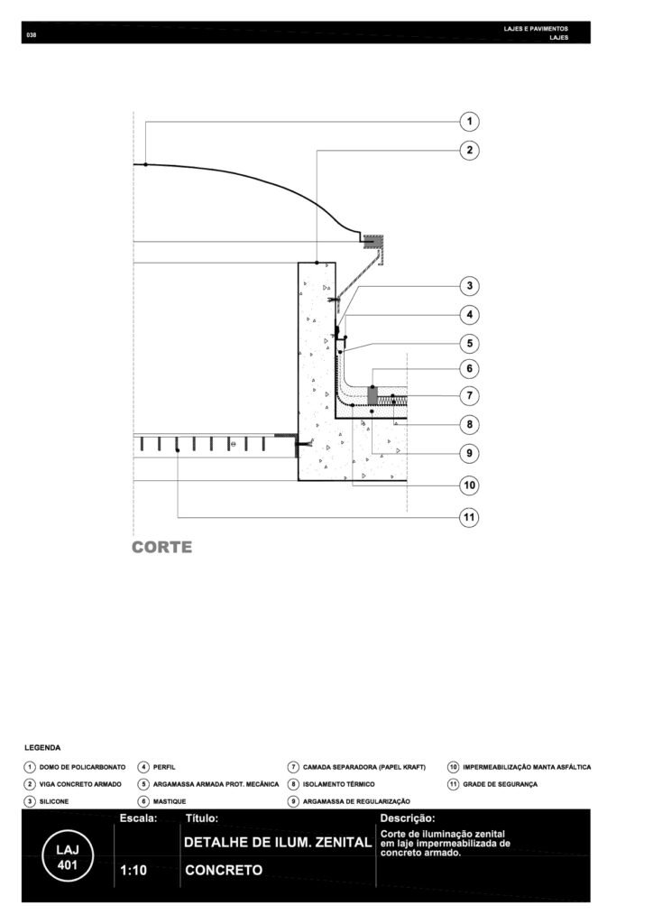 038 LAJ 401 iluminação zenital R6