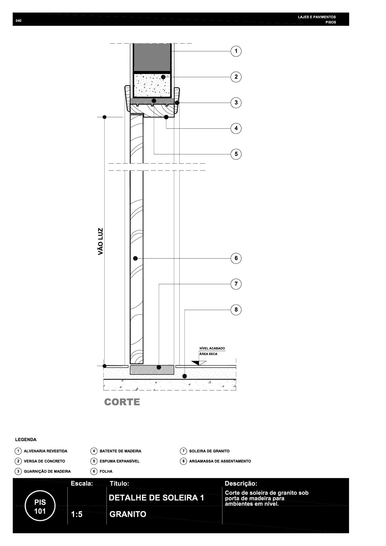 040 PIS 101 Soleira área seca R6