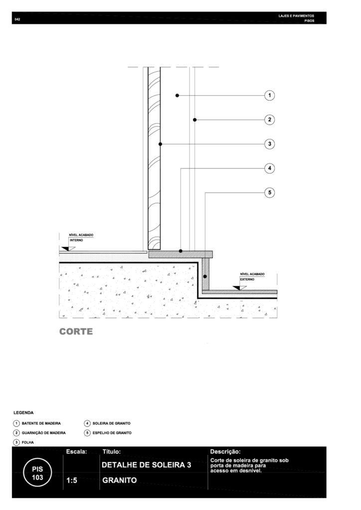 042 PIS 103 Soleira de entrada R5