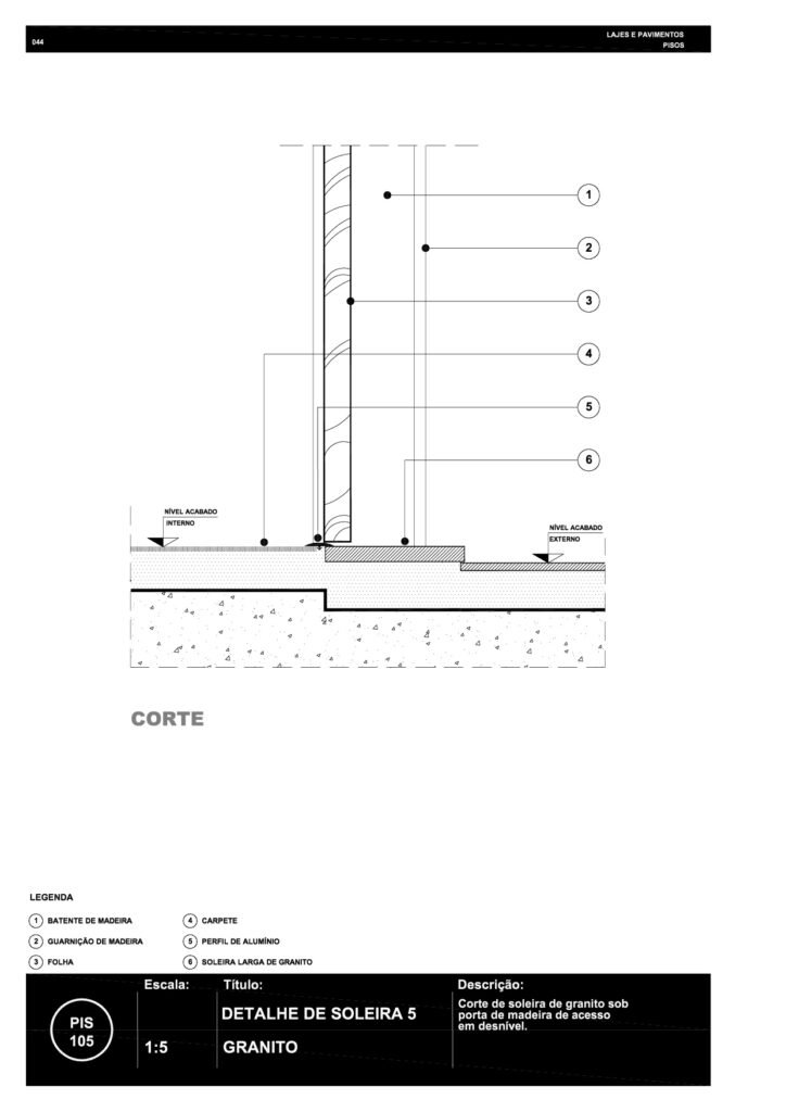 044 PIS 105 Soleira área seca/molhada R6