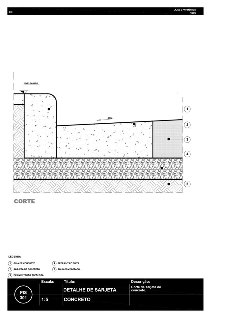 050 PIS 301 Sarjeta R6