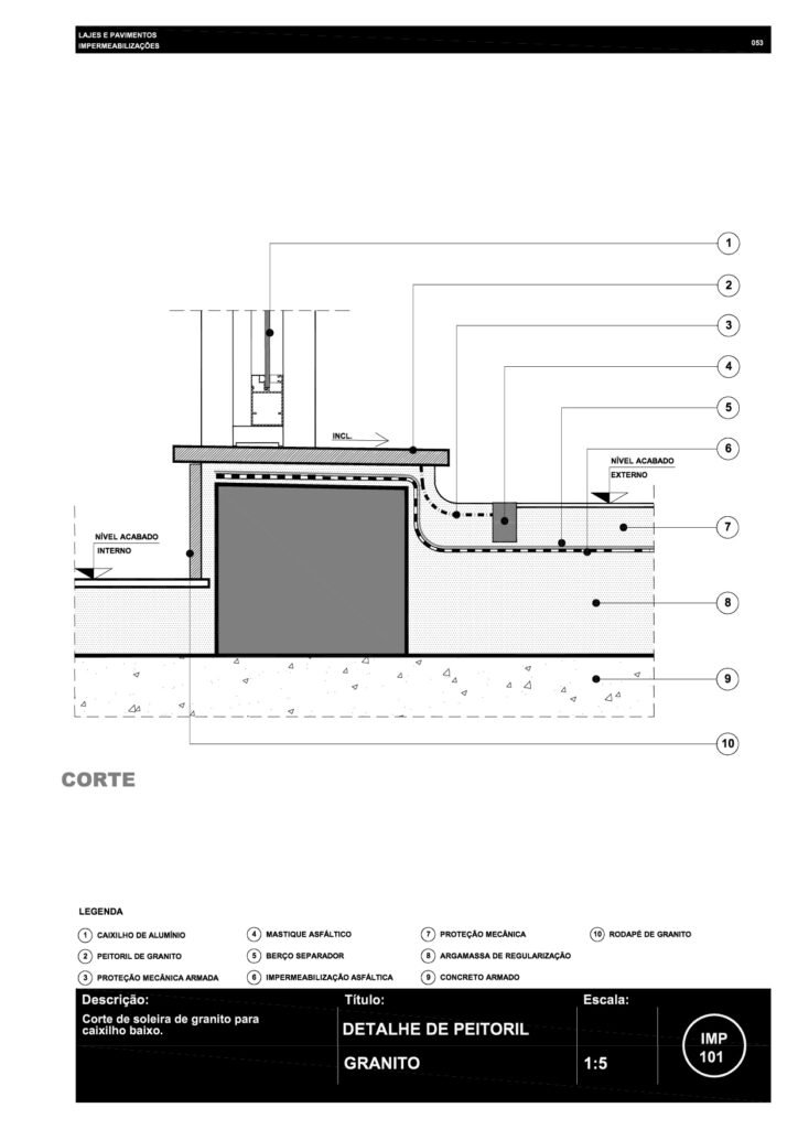 053 IMP 101 Impermeabilização soleira exerna R6