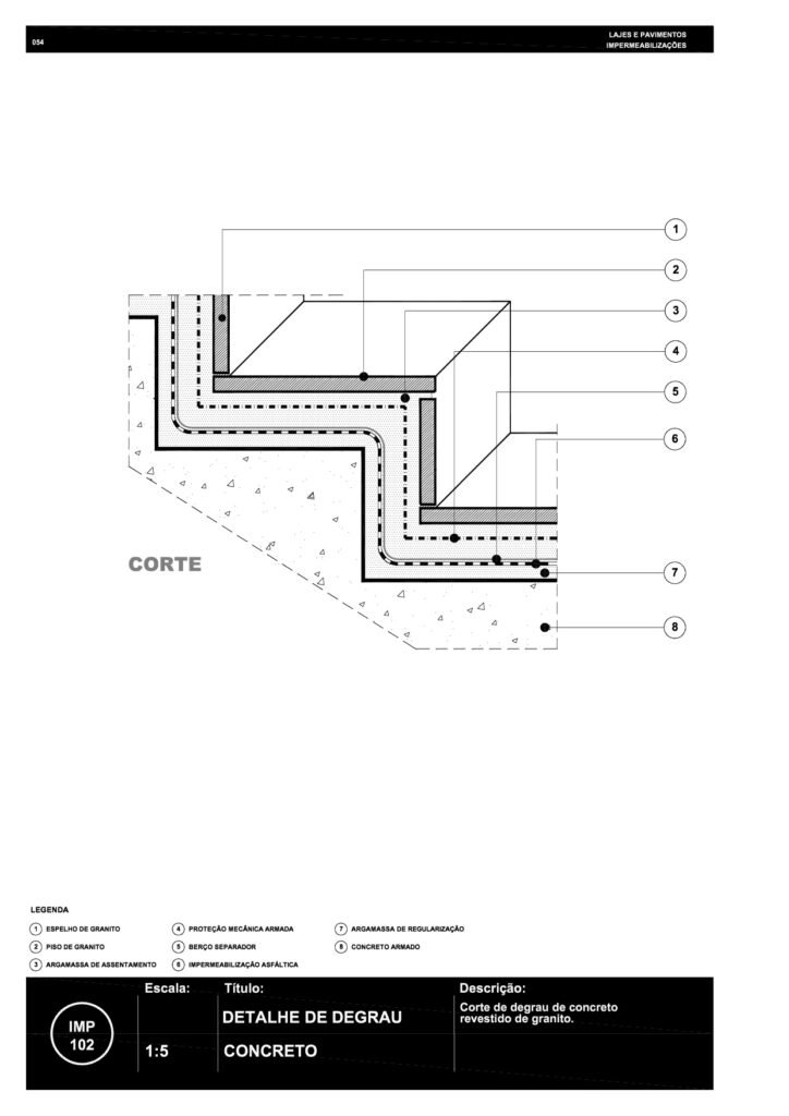 054 IMP 102 Impermeabilização degrau R6