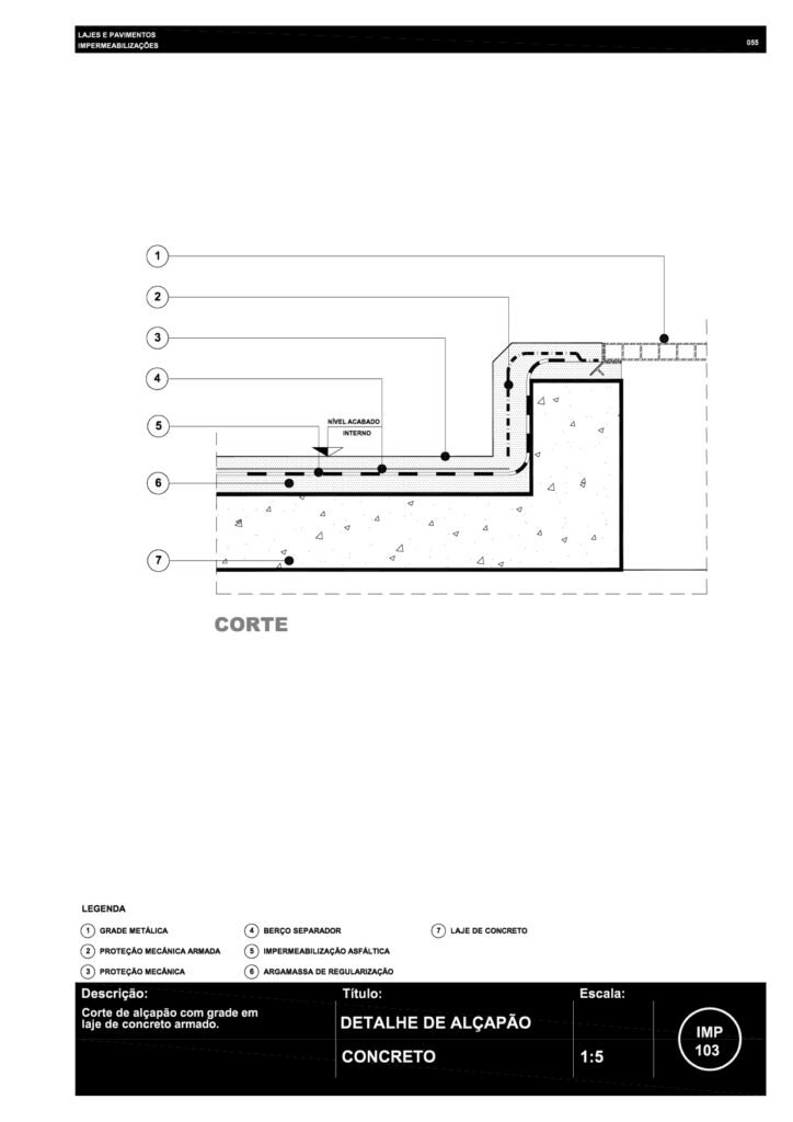 055 IMP 103 Impermeabilização de alçapão R6