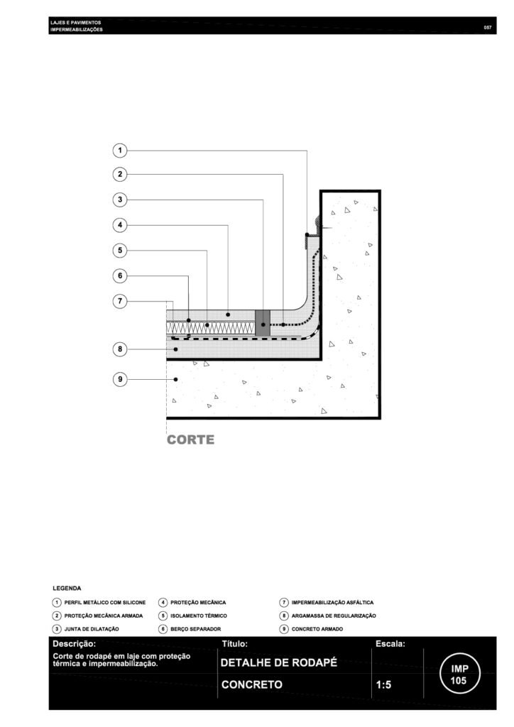 057 IMP 105 Impermeabilização de rodapé em laje R6