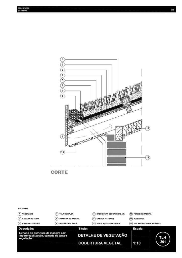 075 TLH 201 Vegetação em telhado R6