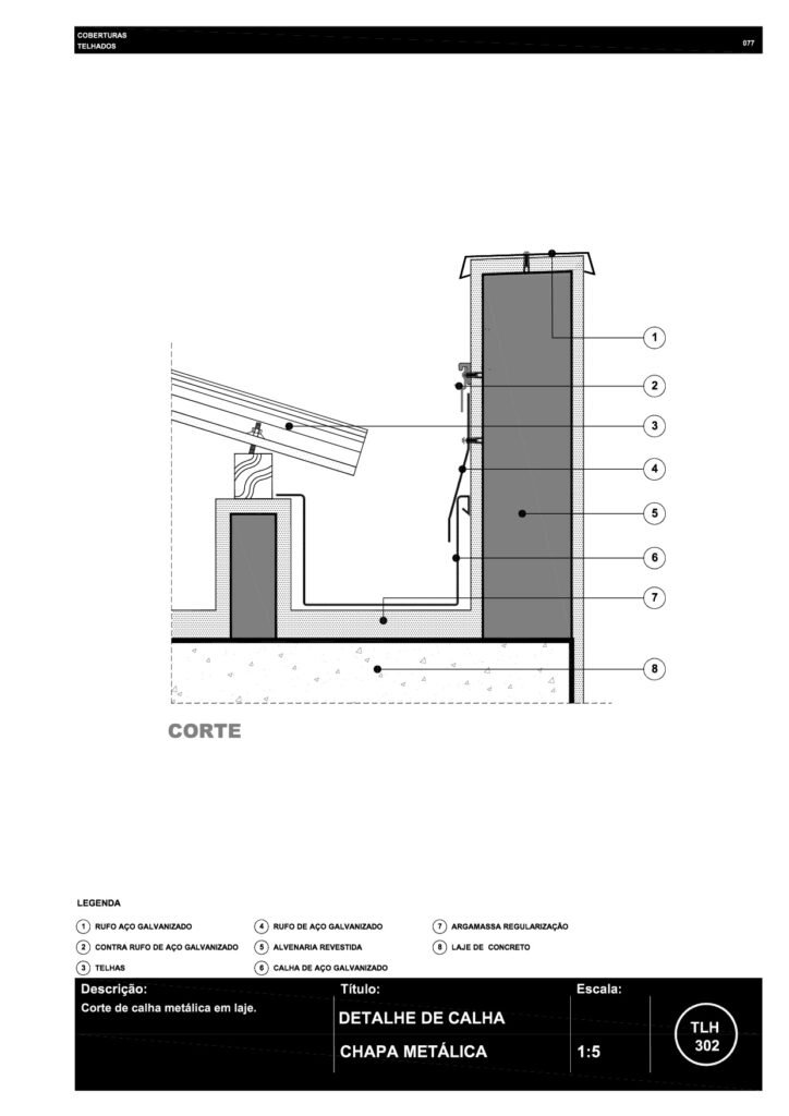 077 TLH 302 Calha metálica R6