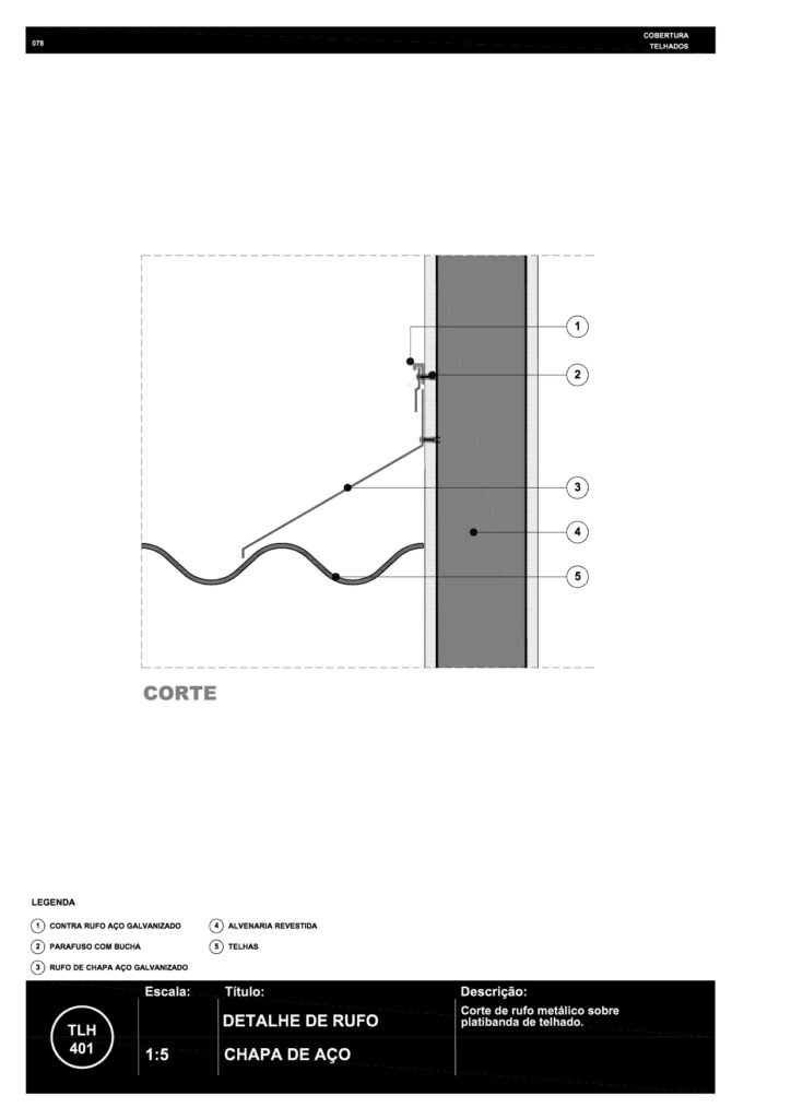 078 TLH 401 Rufo metálico em telhado R6