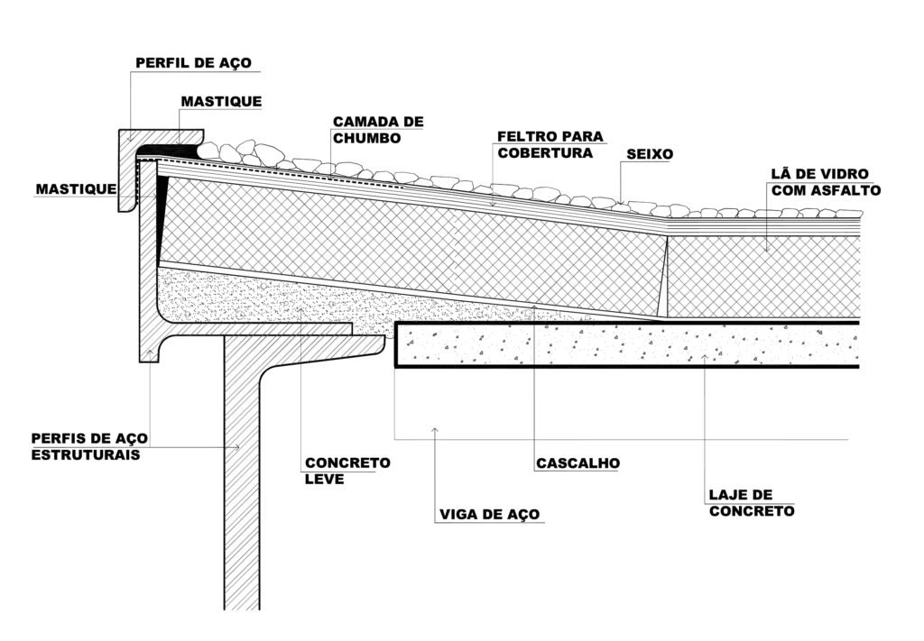 E5_264_detalhe_impermeabilização_mies_van_der_rohe_página_186